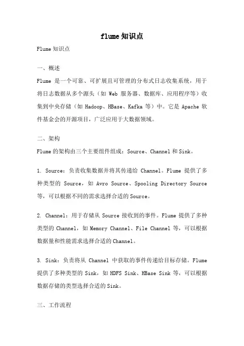 flume知识点