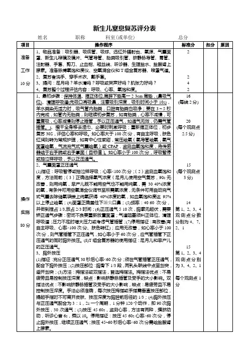 新生儿窒息复苏评分表