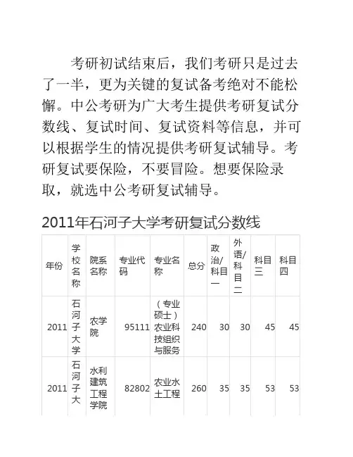 石河子大学2011-2014考研复试分数线