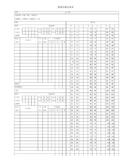 篮球比赛记录表定稿