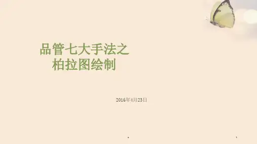 品管圈七大手法之柏拉图的绘制