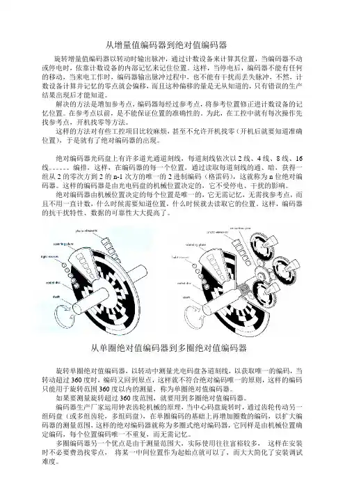 编码器使用与设置要点