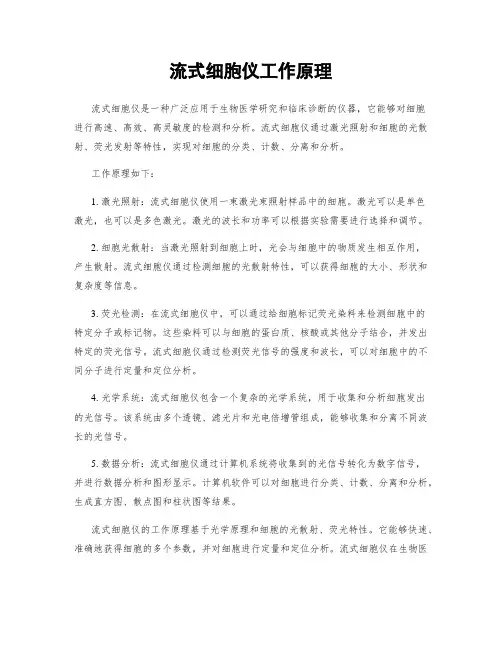 流式细胞仪工作原理