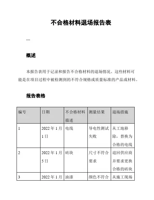 不合格材料退场报告表