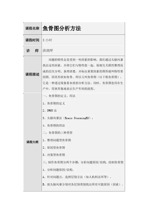 鱼骨图分析方法