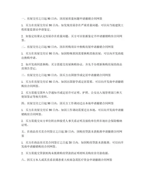 撤销购房合同网签_条件