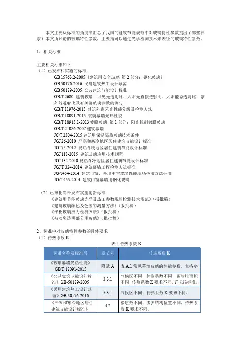 建筑节能规范对玻璃特性参数有哪些规定？