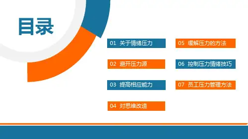 职场压力与情绪管理培训图文PPT教学课件