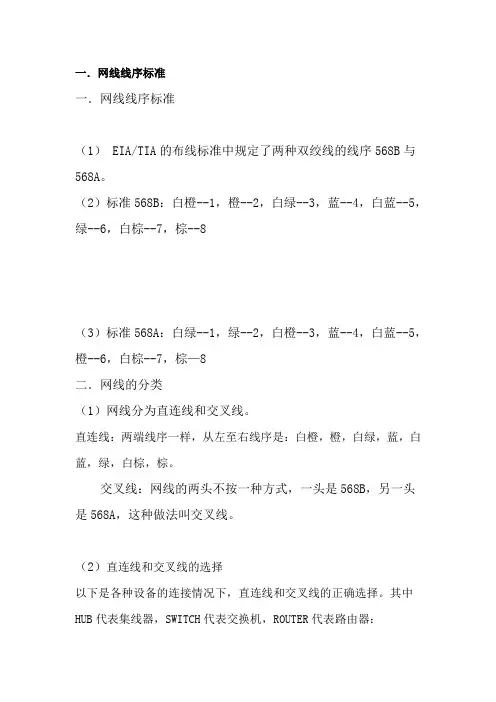网线线序标准