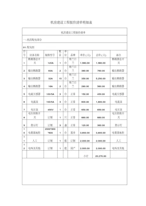 (完整word版)机房建设工程报价清单明细表