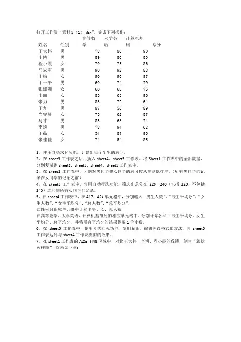 excel2010上机操作练习题