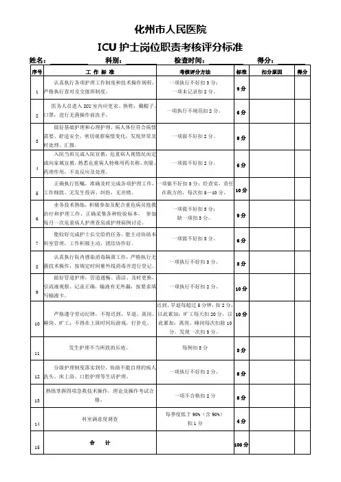 ICU护士岗位职责考核评分标准