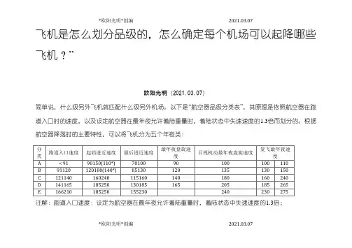2021年航空器等级分类