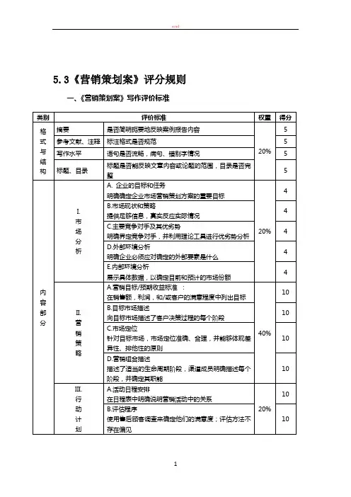 策划书评分标准