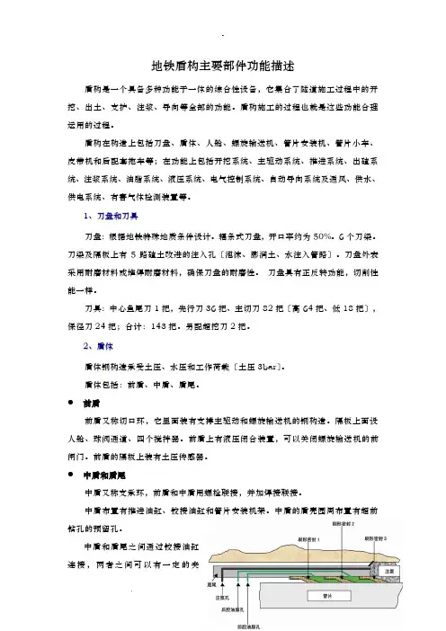 盾构主要部件组成及功能描述课件资料