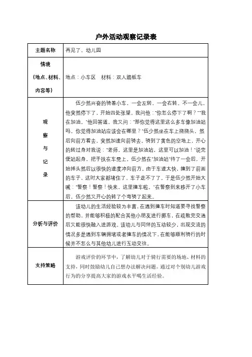 大班区域游戏活动观察记录表