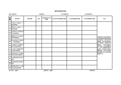 原材料、中间产品检验台账