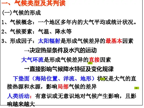 气候类型及其判读ppt课件