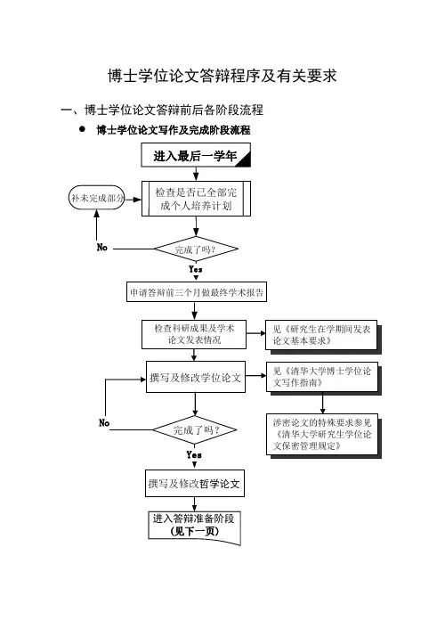 博士学位论文答辩程序及有关要求