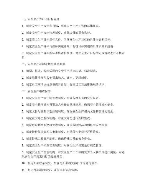 安全生产标准化管理制度清单