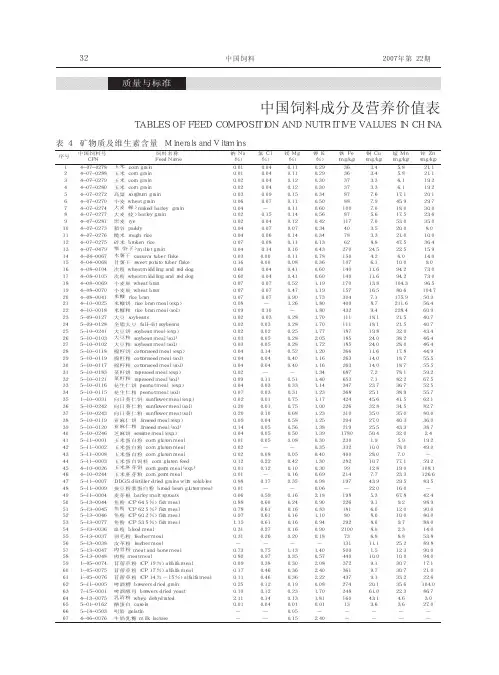中国饲料成分及营养价值表2007年第18版_续_