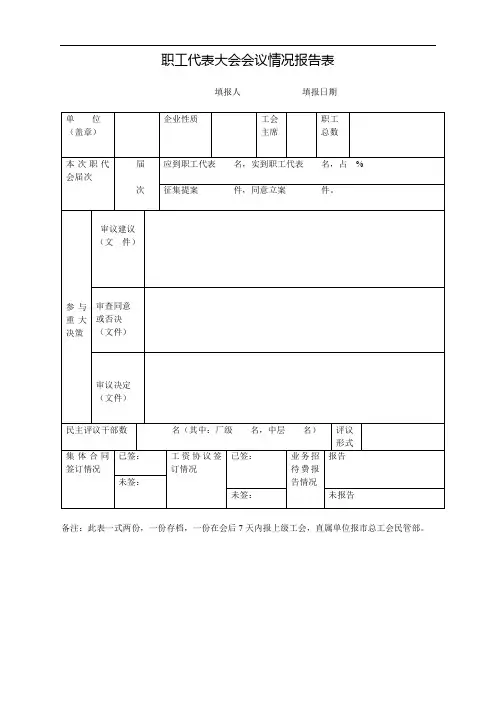 职工代表大会情况报告表