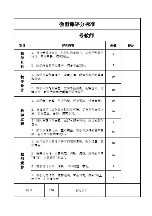 微型课评分标准