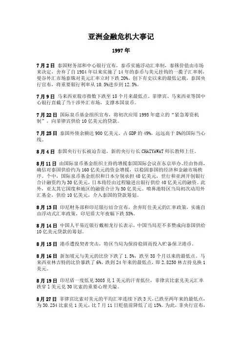 亚洲金融危机大事记