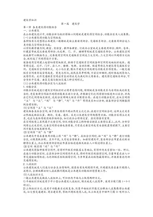 建筑学基础知识大全