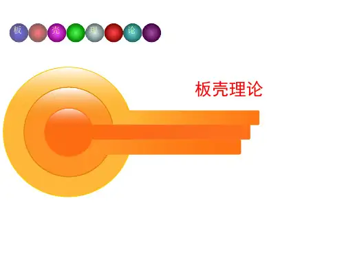板壳理论-14章