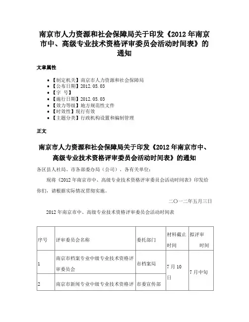 南京市人力资源和社会保障局关于印发《2012年南京市中、高级专业技术资格评审委员会活动时间表》的通知