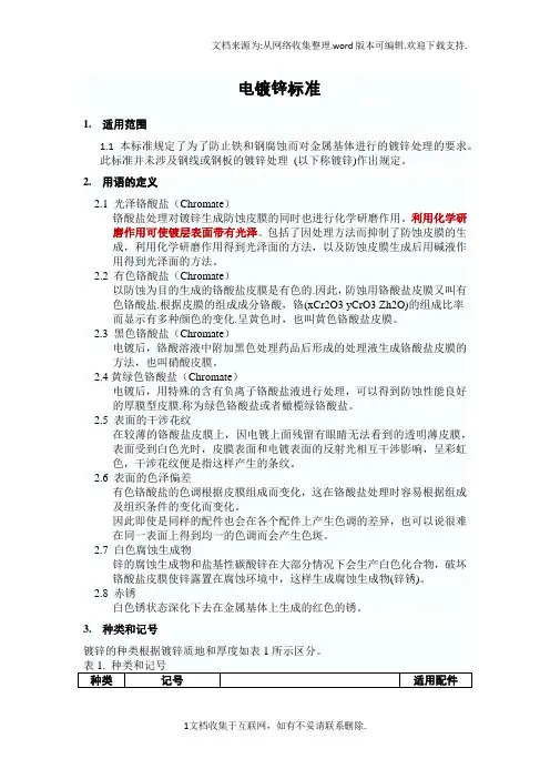 镀锌标准