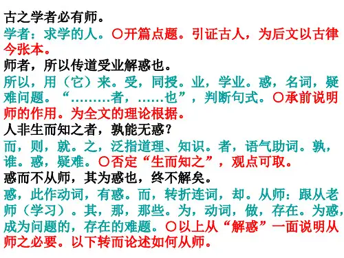 《师说》注解及赏析