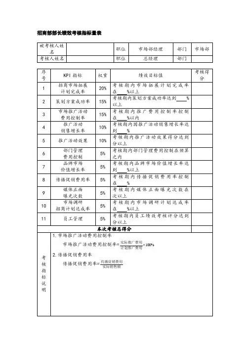 万科招商部部长绩效考核指标量表范例