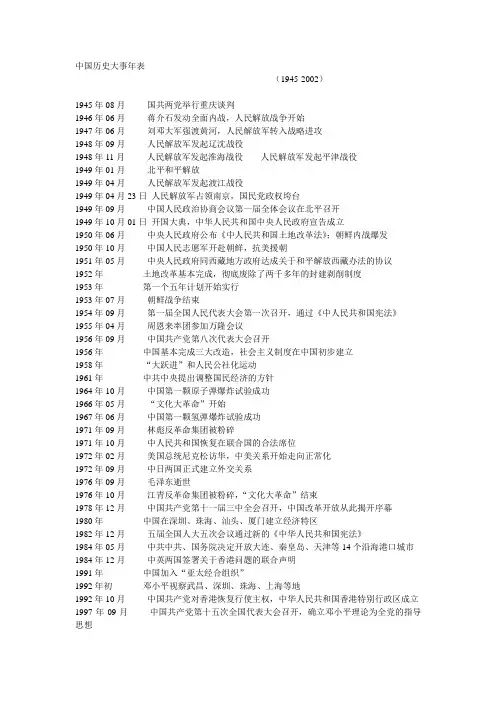 历史大年事表【八年级下册】人教版