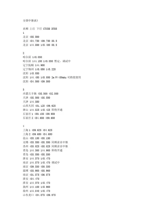 全国业余无线电中继频率表