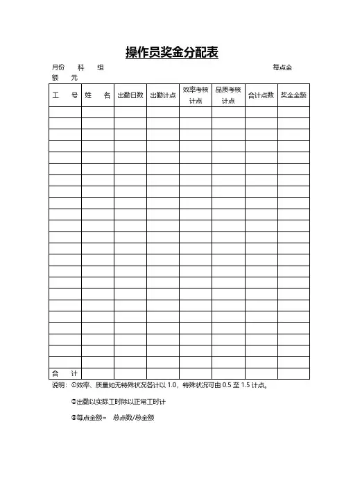 企业员工奖金分配、核定表模板(4篇)
