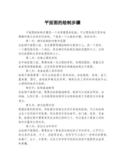 平面图的绘制步骤
