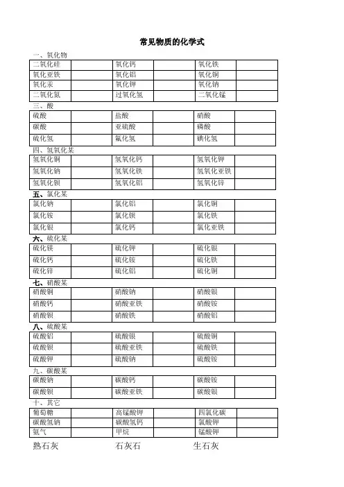 常见化学式和化学方程式