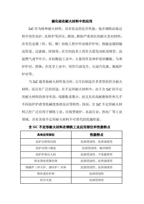 碳化硅在耐火材料中的应用