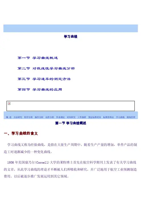 学习曲线——精选推荐