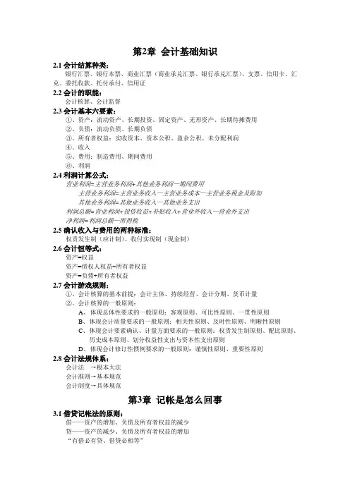新手入门会计基础知识
