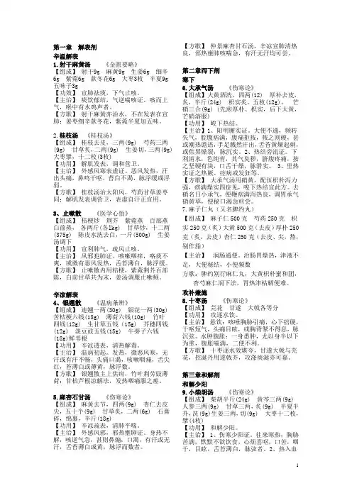 中药方剂歌诀(ICU)