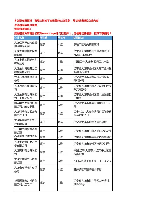 2020新版辽宁大连电力企业公司名录名单黄页联系方式大全451家