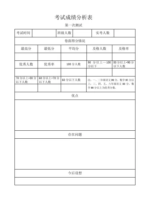 小学学生考试成绩分析表