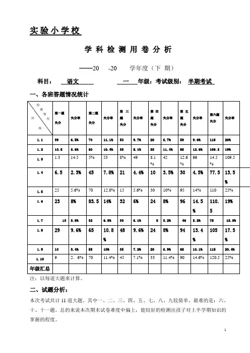 一年级语文期中考试试卷分析