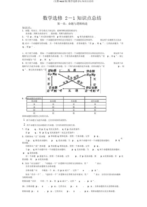 (完整word版)数学选修2-1知识点总结