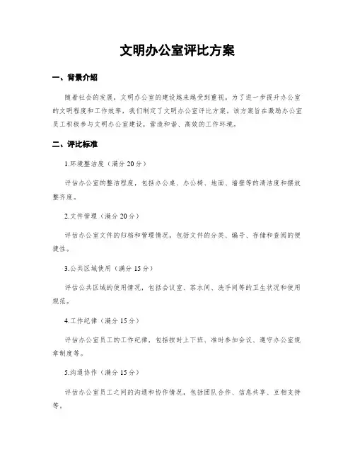文明办公室评比方案