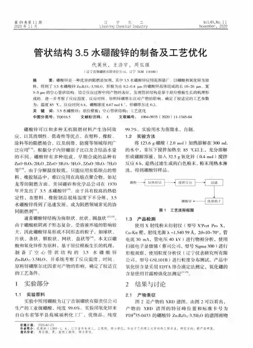 管状结构3.5水硼酸锌的制备及工艺优化