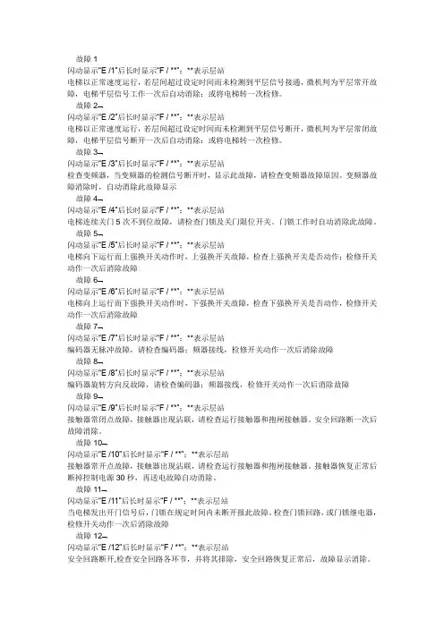富士电梯故障代码